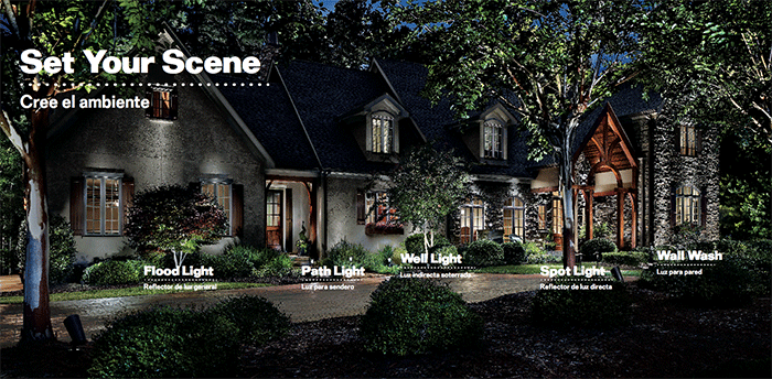 landscape lighting at night with set your scene graphic. HHUITPW