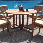 teak outdoor furniture should you treat teak patio furniture with teak oil? ... MSREXSM