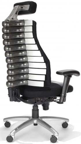 rfm preferred seating verte ergonomic office chair 22011 SUJDXOE