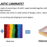 building material sonali parashar plastic laminate; 2. POETWSL