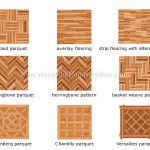floor installation patterns nice hardwood floor patterns 1000 images about floors on pinterest white  oak DLQKTLA