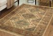 Floor rug rugs | walmart.com QJBGEYS