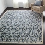 Floor rug safavieh handmade moroccan cambridge navy blue wool rug (more options  available) WUTVBXE