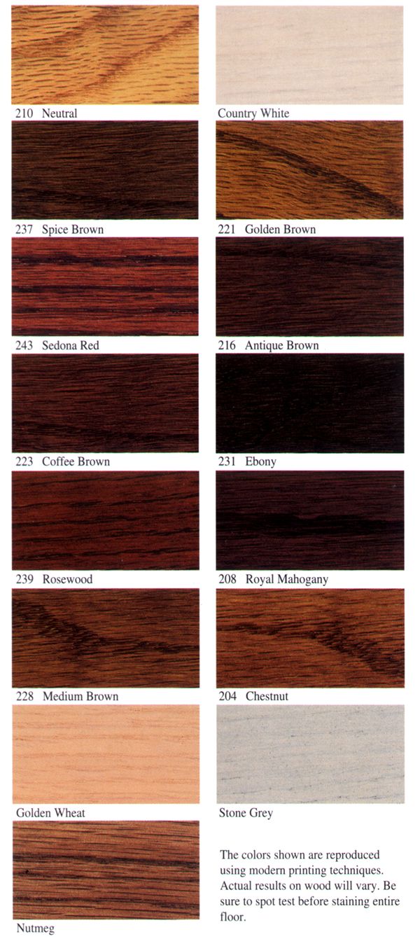 hardwood flooring colors wood floors stain colors for refinishing hardwood floors.... spice brown! TZMPEYB