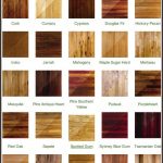 hardwood flooring types floor fine styles of wood flooring with floor first class types comparison QTQMCXB