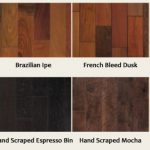 hardwood flooring types innovative different types of wood flooring hardwood floor types various  wooden flooring HUTESAN