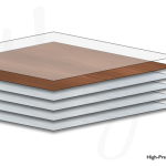 high pressure laminate high-pressure laminate hpl construction example YLOVEDG