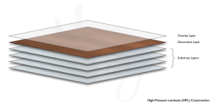 high pressure laminate high-pressure laminate hpl construction example YLOVEDG