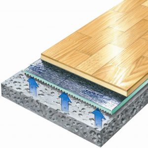 laminate underlayment shaw selitac underlayment laminate/hardwood 100sf - carpet underlayments -  amazon.com NECOSBY