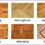 spectacular hardwood floor installation patterns l35 about remodel stylish  home design ideas WVXFVAJ