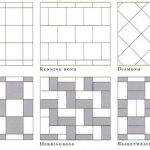 tile floor installation patterns - google search QARPZGM