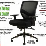 What Is Best Office Chairs For Back Support & Pain