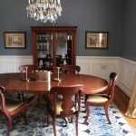 The Best Dining Room Paint Color | Dining Rooms | Pinterest | Dining