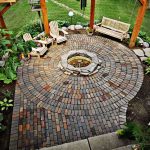 18 Brick Patio Ideas With Pros And Cons - Shelterness