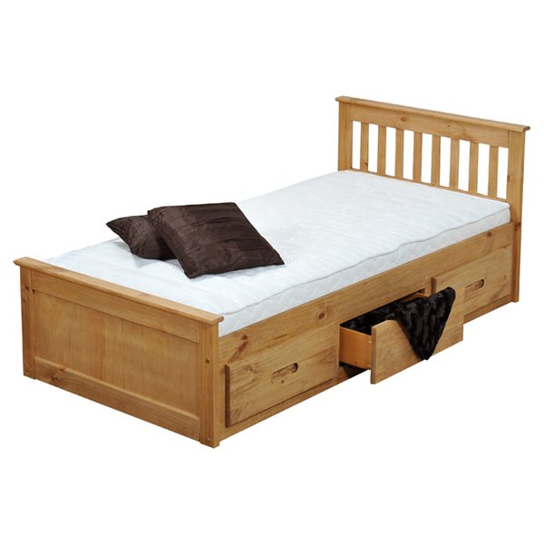 Kids Beds, Children's Beds & Bunk / Cabin Beds | Wayfair.co.uk