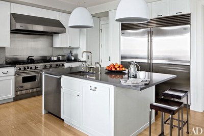 The basic elements of contemporary
  kitchen design
