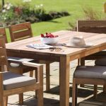 Garden Furniture, Outdoor Living & Home Furnishing from Jo Alexander