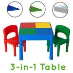 Amazon.com: Play Platoon Kids Activity Table Set - 3 in 1 Water