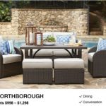 Shop Patio Furniture Conversation Collections at Lowe's