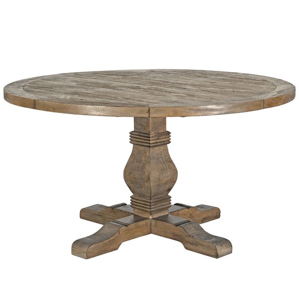 Uses and purpose of Pedestal tables